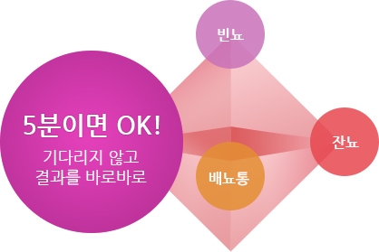 5분이면 OK!